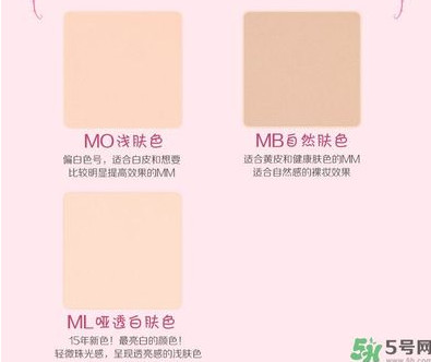 canmake棉花糖粉餅色號(hào)有幾種？canmake棉花糖粉餅ml mo對(duì)比