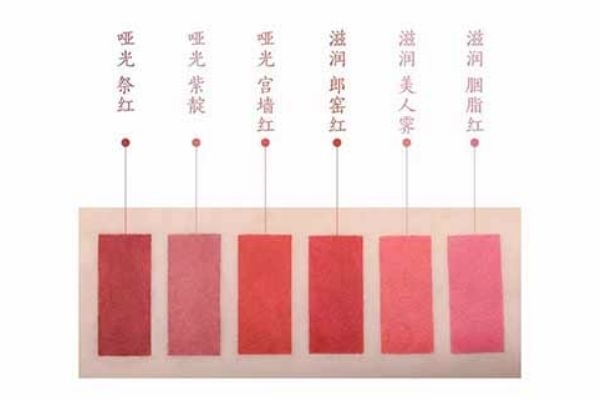 故宮口紅色號 歐萊雅故宮聯(lián)名口紅 故宮口紅色號 歐萊雅故宮聯(lián)名口紅