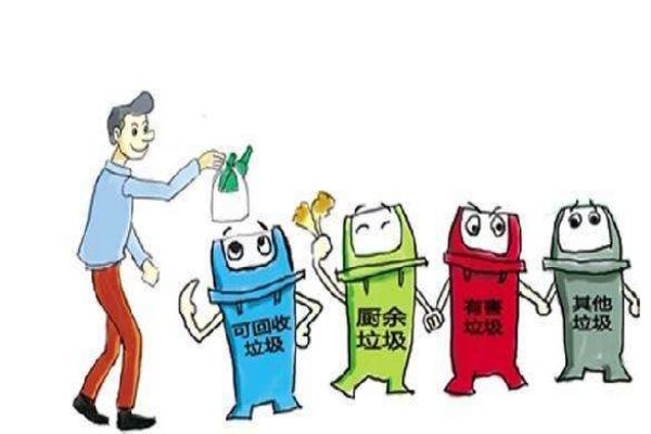 什么是垃圾分類呢 垃圾分類有什么用呢 什么是垃圾分類呢 垃圾分類有什么用呢
