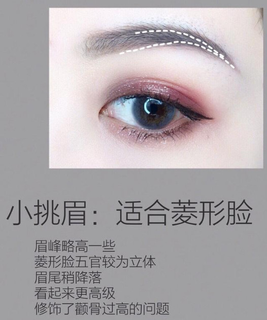 什么臉型適合畫什么樣的眉毛 教你如何根據(jù)臉型畫眉毛 什么臉型適合畫什么樣的眉毛 教你如何根據(jù)臉型畫眉毛