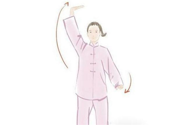 練八段錦多久能喝酒 練八段錦多久可以吃飯 練八段錦多久能喝酒 練八段錦多久可以吃飯