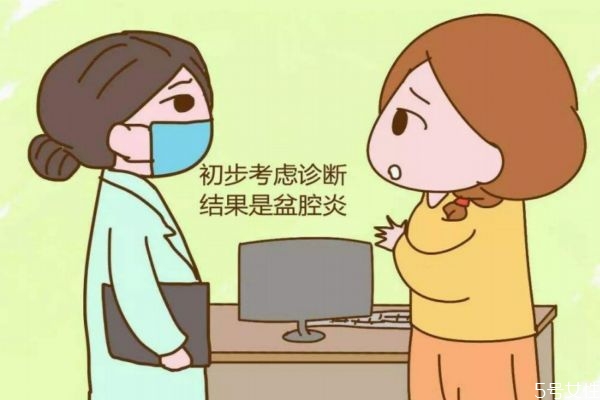 什么是盆腔炎呢 盆腔炎有什么危害呢 什么是盆腔炎呢 盆腔炎有什么危害呢