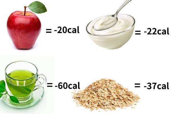 什么是負(fù)卡路里食物 長期使用負(fù)卡路里食物有害嗎 什么是負(fù)卡路里食物 長期使用負(fù)卡路里食物有害嗎