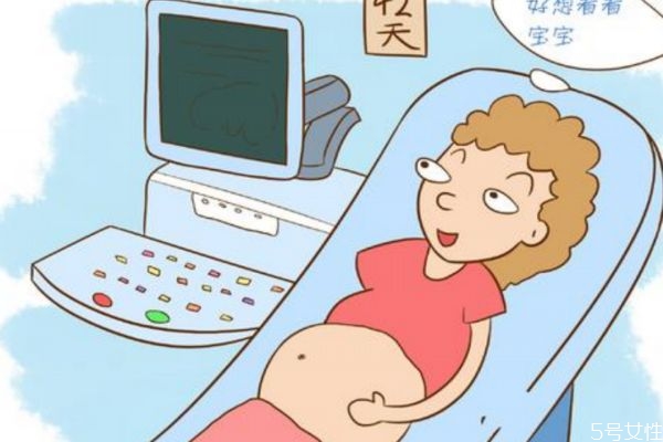 宮外孕的高發(fā)人群有哪些 宮外孕怎么預(yù)防 宮外孕的高發(fā)人群有哪些 宮外孕怎么預(yù)防