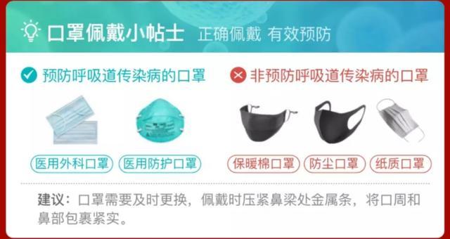 醫(yī)用口罩和普通口罩有什么區(qū)別 醫(yī)用口罩和普通口罩有什么區(qū)別