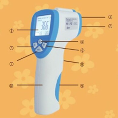 紅外線體溫計(jì)能貼額測(cè)嗎 紅外線體溫計(jì)測(cè)哪里較準(zhǔn) 紅外線體溫計(jì)能貼額測(cè)嗎 紅外線體溫計(jì)測(cè)哪里較準(zhǔn)