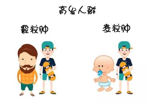 針眼發(fā)病的原因 長(zhǎng)針眼后怎么處理 針眼發(fā)病的原因 長(zhǎng)針眼后怎么處理