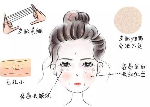 臉上化妝的地方起皮怎么辦 皮膚起皮怎么護理