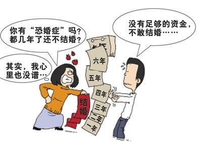 男人婚前恐懼的表現(xiàn) 男人婚前恐懼有什么壞處 男人婚前恐懼的表現(xiàn) 男人婚前恐懼有什么壞處