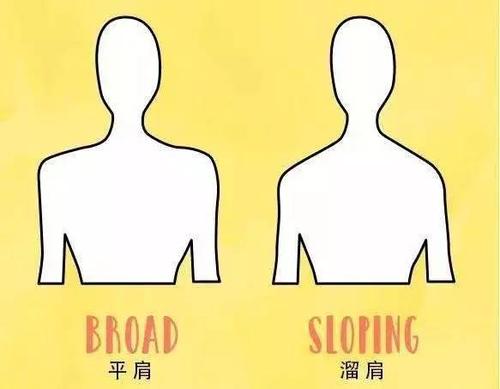 直肩和溜肩的區(qū)別 斜方肌過大是什么造成的