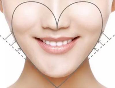 蘋(píng)果肌和嬰兒肥的區(qū)別 蘋(píng)果肌為什么會(huì)下垂呢