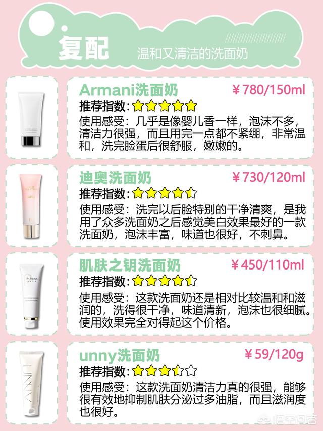 學(xué)生黨買什么洗面奶好 學(xué)生黨用什么牌子的洗面奶好 學(xué)生黨買什么洗面奶好 學(xué)生黨用什么牌子的洗面奶好