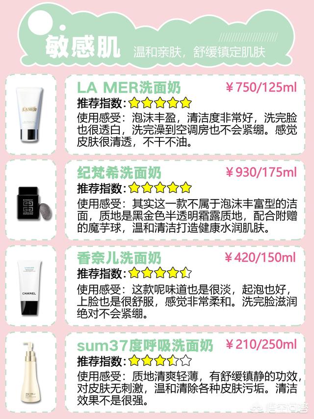 學(xué)生黨買什么洗面奶好 學(xué)生黨用什么牌子的洗面奶好 學(xué)生黨買什么洗面奶好 學(xué)生黨用什么牌子的洗面奶好