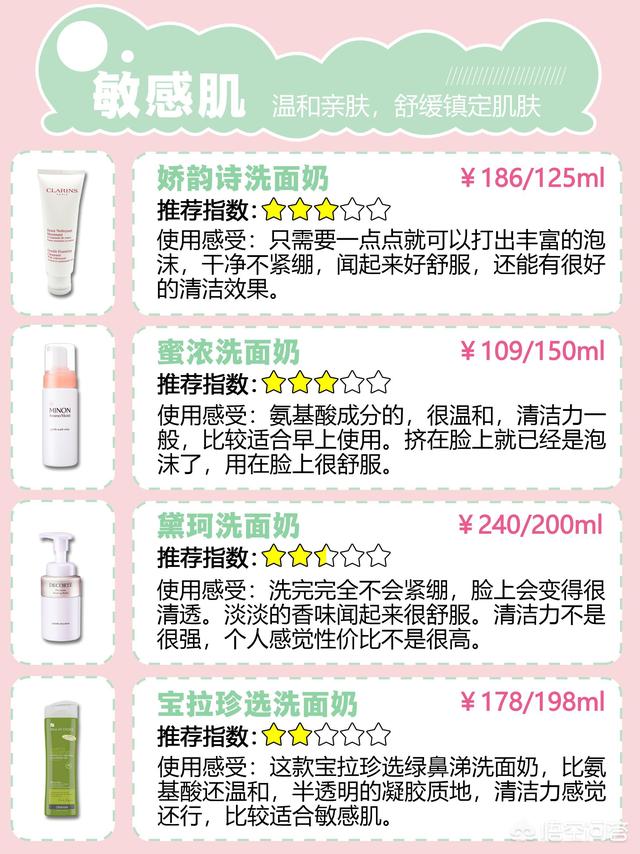 學(xué)生黨買什么洗面奶好 學(xué)生黨用什么牌子的洗面奶好 學(xué)生黨買什么洗面奶好 學(xué)生黨用什么牌子的洗面奶好