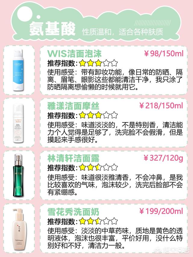 學(xué)生黨買什么洗面奶好 學(xué)生黨用什么牌子的洗面奶好 學(xué)生黨買什么洗面奶好 學(xué)生黨用什么牌子的洗面奶好