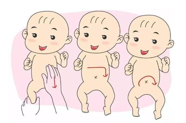 新生兒脹氣可以用脹氣貼嗎 新生兒脹氣用什么肚臍貼 新生兒脹氣可以用脹氣貼嗎 新生兒脹氣用什么肚臍貼