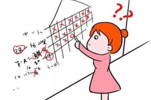 排卵期怎么算才最準(zhǔn)確 排卵期有幾天 排卵期怎么算才最準(zhǔn)確 排卵期有幾天