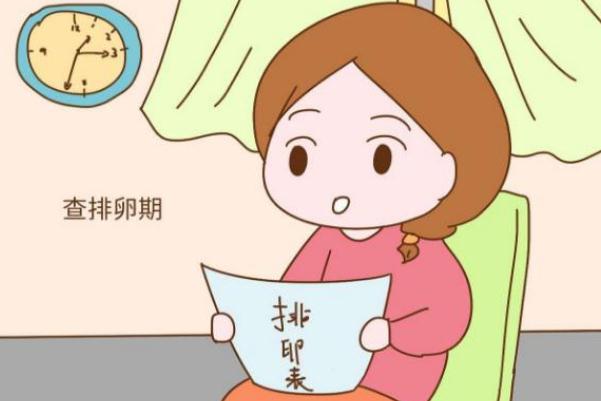 排卵期怎么算才最準(zhǔn)確 排卵期有幾天 排卵期怎么算才最準(zhǔn)確 排卵期有幾天