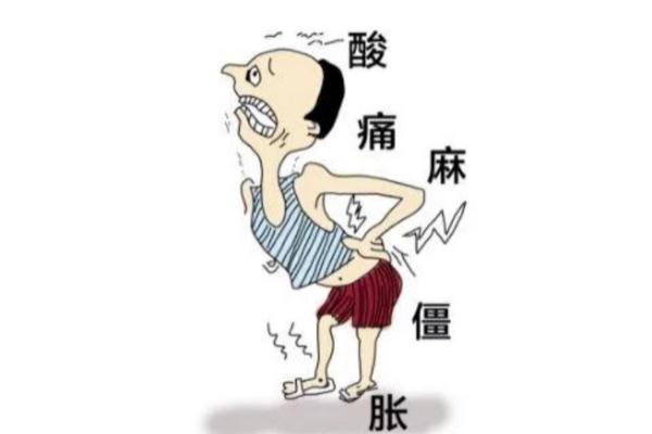 腰痛的緩解方法 腰痛的厲害是什么原因 腰痛的緩解方法 腰痛的厲害是什么原因