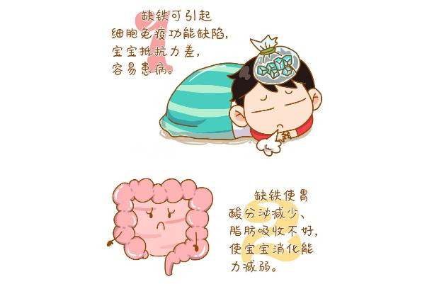 孩子貧血會(huì)不會(huì)得白血病 孩子貧血會(huì)怎么樣