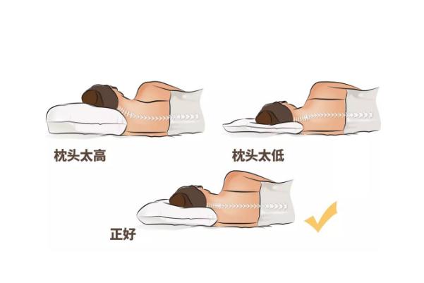 廣州18歲少女睡姿不對(duì)導(dǎo)致脊柱彎曲 脊柱彎曲能矯正過來嗎 廣州18歲少女睡姿不對(duì)導(dǎo)致脊柱彎曲 脊柱彎曲能矯正過來嗎