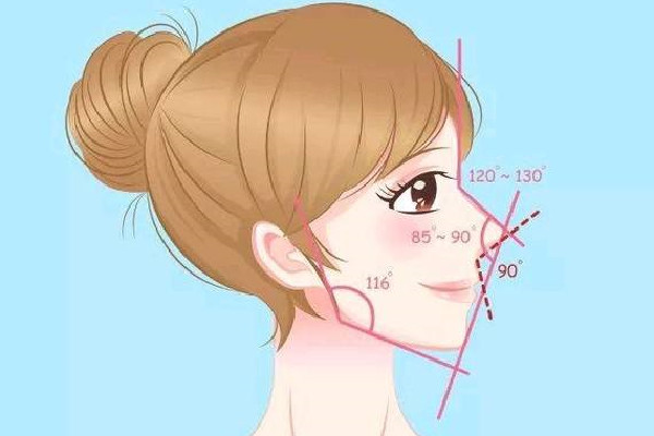 隆鼻后后遺癥有哪些呢 隆鼻手術(shù)后注意事項(xiàng)