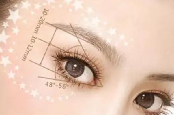 開(kāi)眼角是啥意思 開(kāi)眼角是大手術(shù)嗎