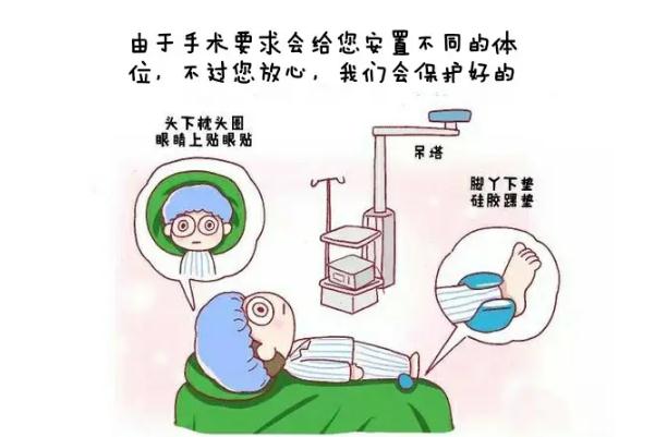 全麻手術后注意事項 全麻手術的麻藥量怎么計算 全麻手術后注意事項 全麻手術的麻藥量怎么計算