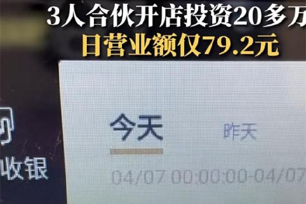 3年輕人20萬開店日營業(yè)額僅79元 創(chuàng)業(yè)要注意哪些方面